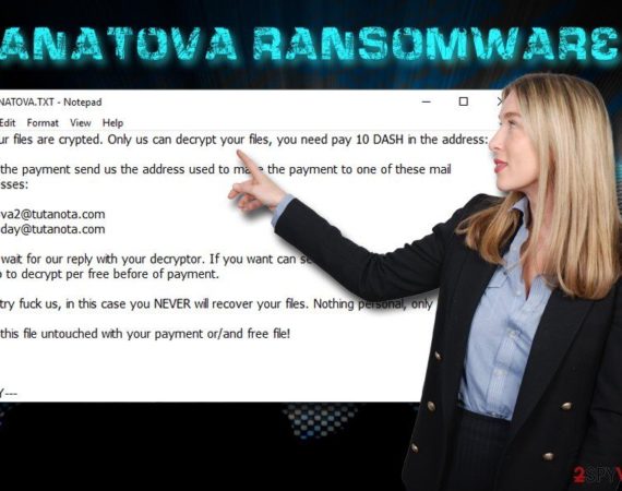 Anatova Ransomware