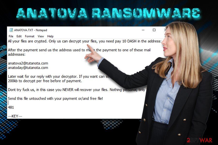 Anatova Ransomware