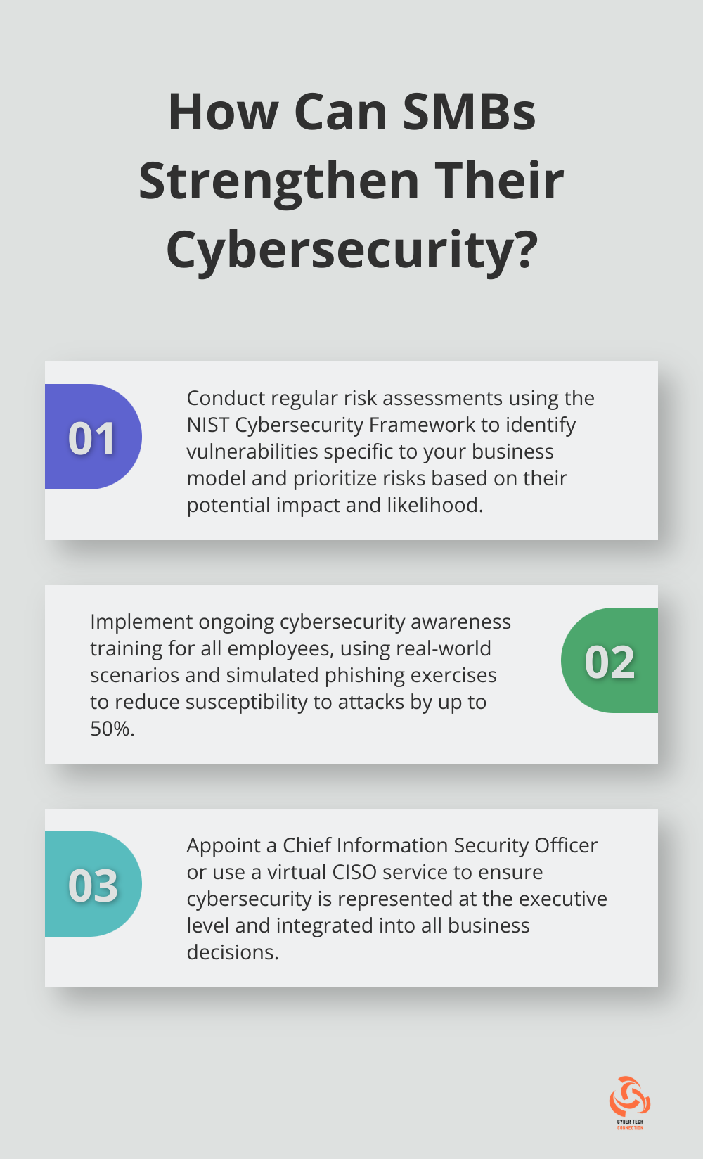 Infographic: How Can SMBs Strengthen Their Cybersecurity? - business and cybersecurity