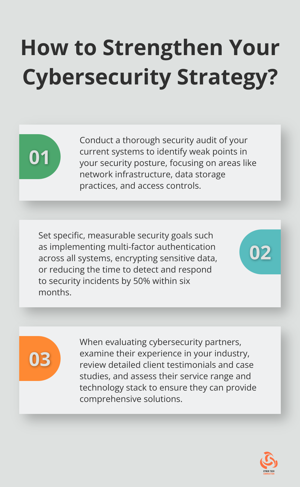 Infographic: How to Strengthen Your Cybersecurity Strategy?